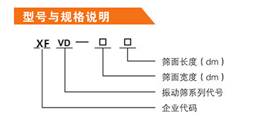 脫水篩型號(hào)說明